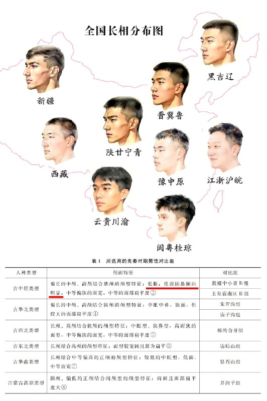 江浙沪皖那个也太像了