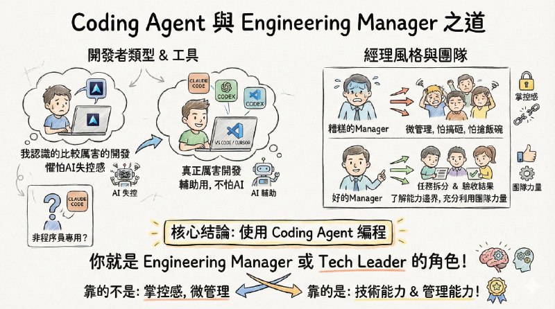 你可能没认识真正厉害