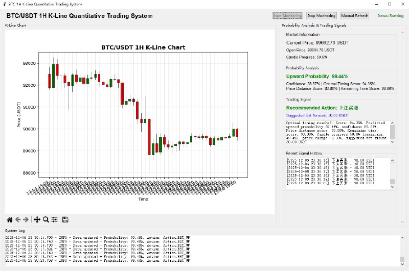 为了好好玩 @try