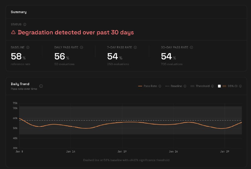 这个网站很棒：htt