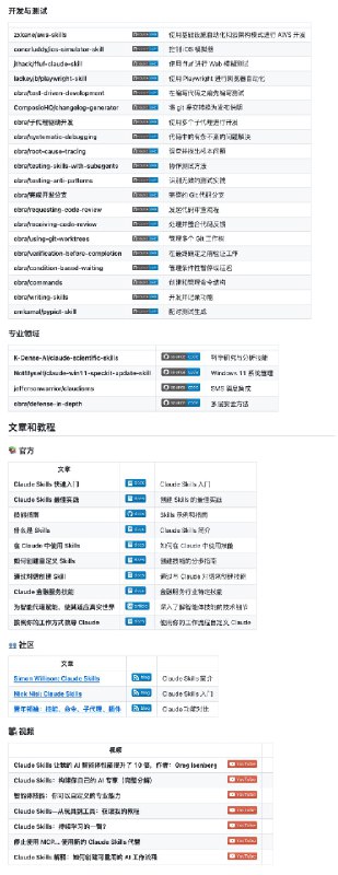 Claude 的各项能力虽然强大，但每次遇到特定任务都要从头“调教”一遍 prompt 或流程，确实消耗精力