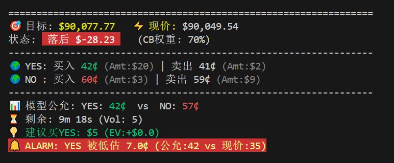 实在忍不住了，今天提
