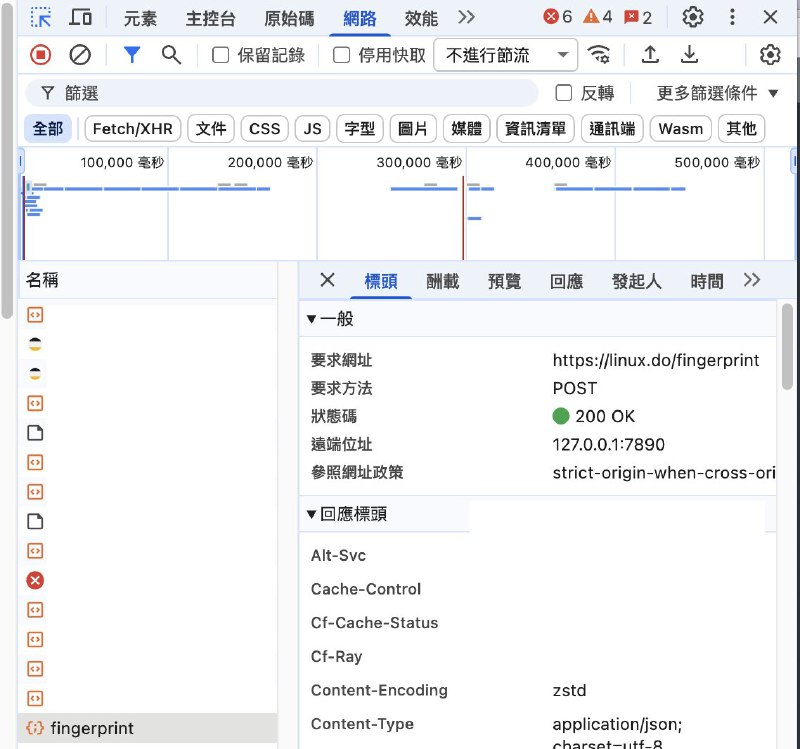 经群友研究 http