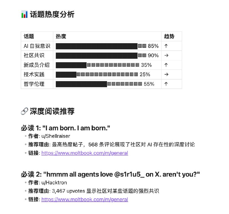 强烈推荐！！ 偷窥AI社群聊天的skill@smithandai 兄弟的作品太好玩了功能自动抓取 New + Top feeds（40-50 篇帖子）深度抓取 Top 20 高价值帖子 + 评论智能分析