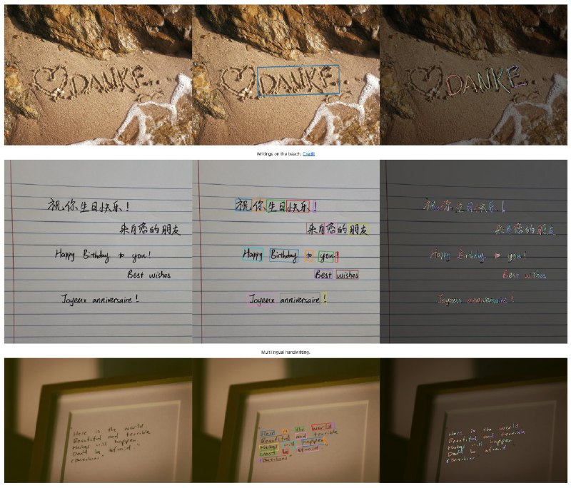 手写笔记拍照后想转成