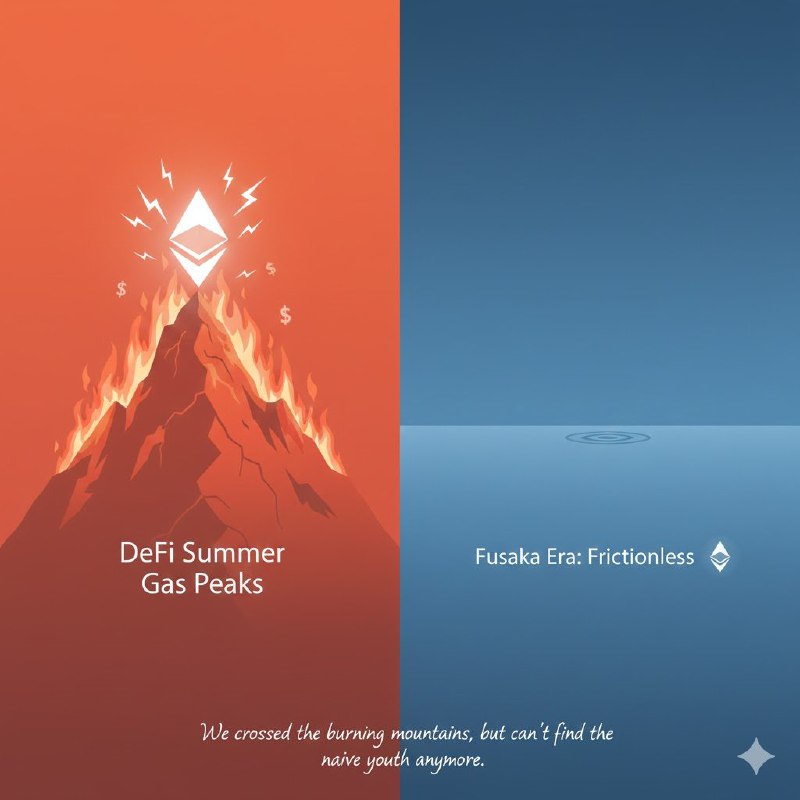 2020 年的我，还天真地以为