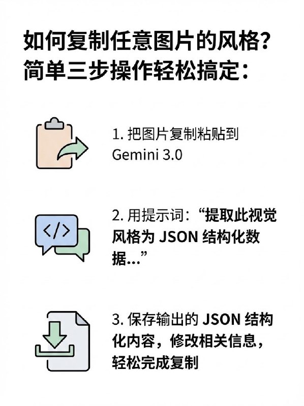 如何复制任意图片的风